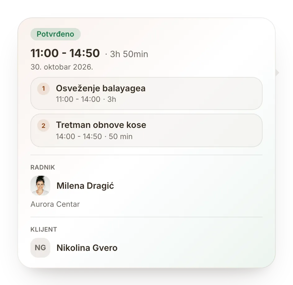 Detalji termina sa dve usluge, radnicom i klijentkinjom